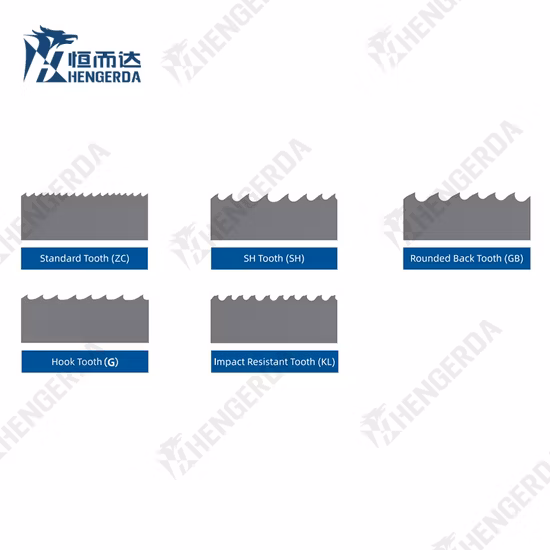 Metallurgy Industries Metall-Präzisionsschneidbandsägeblatt-Schneidwerkzeug Bimetall-Bandsäge